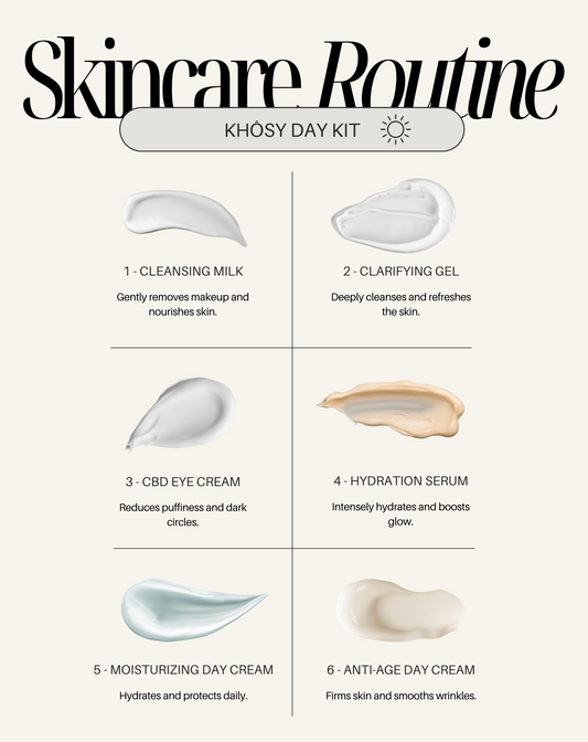 KHÔSY® 5-step facial day routine - Cleansing Milk, Cleansing Gel, CBD Eye Cream, Hydration Serum and Day Cream