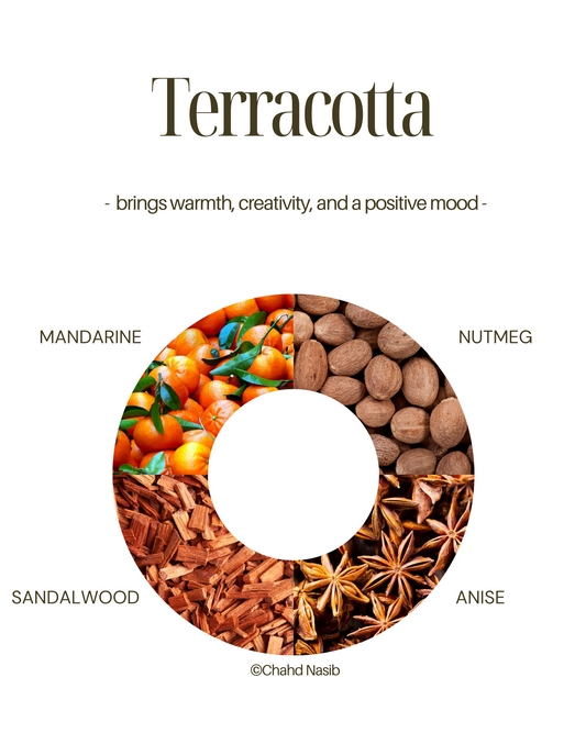 TERRACOTTA  - BIO candle